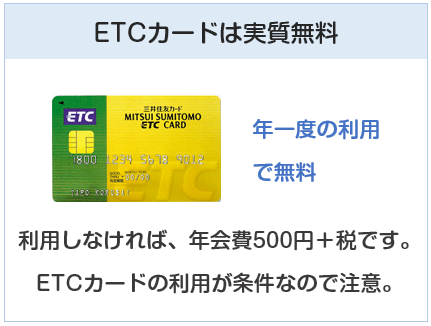 三井住友VISAカードのETCカードは実質無料