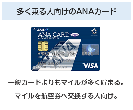 ANA VISAワイドカードは多く乗る人が持ちたいANAカード