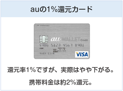 au WALLET クレジットカードはauの還元率1%のクレジットカード