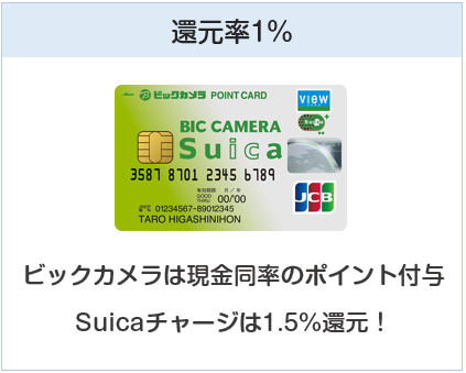 ビックカメラSuicaカードは還元率１％
