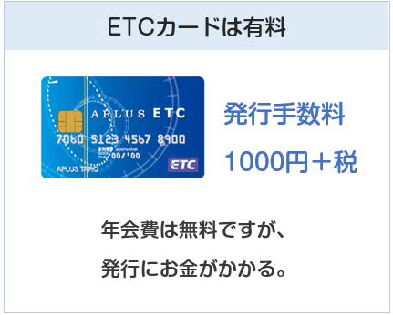 ECナビカードプラスのETCカードは有料です