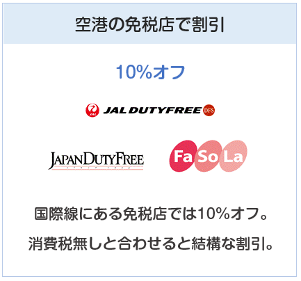 JAL CLUB-Aカードは国際線空港の免税店で10%オフ