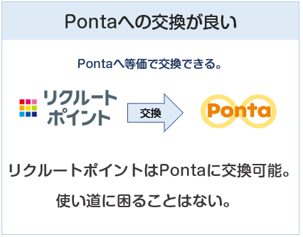 リクルートポイントはPontaへの交換が良い