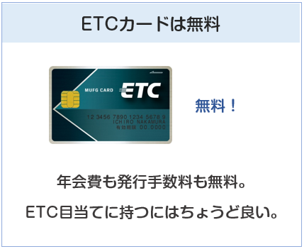 シェルPontaクレジットカードはETCカードも無料です
