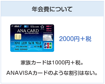 ANA To Me CARD（ソラチカカード）の年会費について