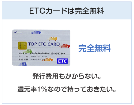 東急カードのETCカードは無料です