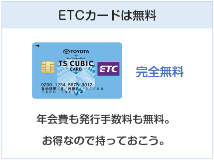 TSキュービックカードのETCカードは無料