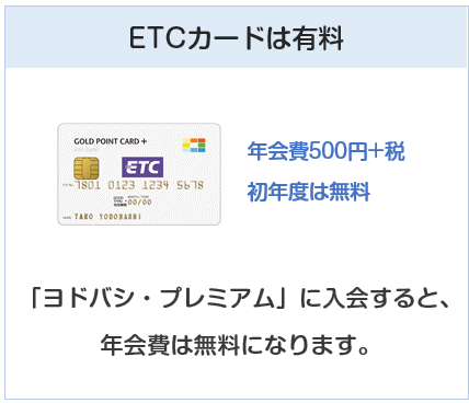 ヨドバシカメラクレジットカードのETCカードは有料