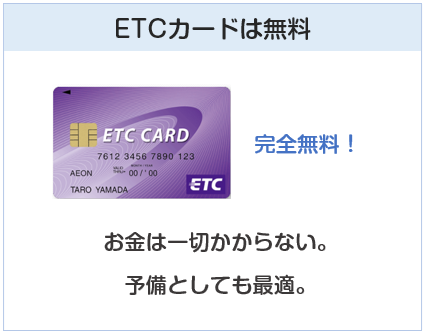 イオンカードセレクトのETCカードは無料