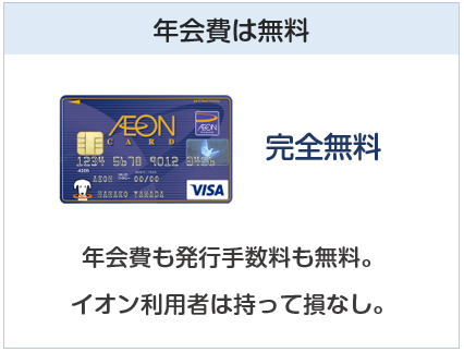 イオンカード（WAON一体型）は年会費無料のクレジットカード
