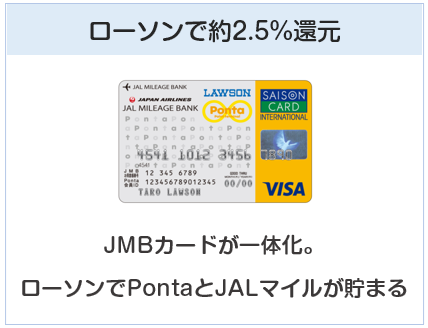 JMBローソンPontaカードはローソンで2.5%還元のクレジットカード