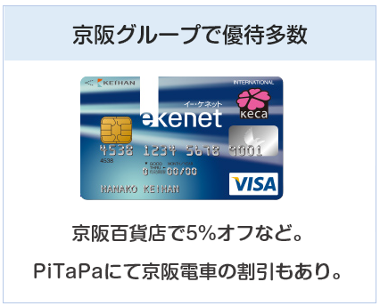 京阪カード（e-kenet VISAカードPiTaPa）は京阪グループで優待多数のクレジットカード