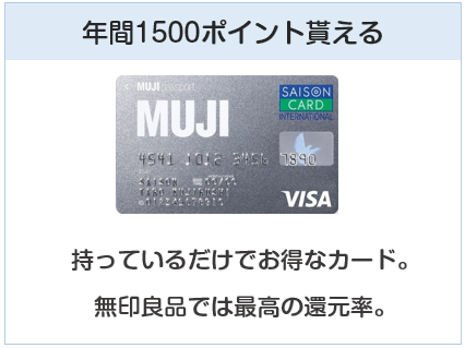 MUJIカード(無印良品カード)は無印良品にて年間1500ポイント貰えるクレジットカード