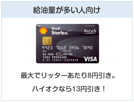 シェルスターレックスカードは給油量が多い人向けのクレジットカード