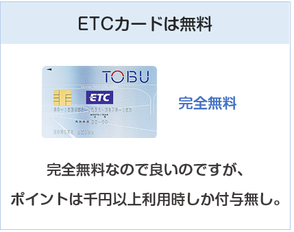 東京スカイツリー東武カードPASMOのETCカードは無料