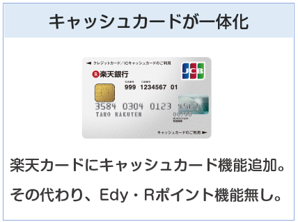 楽天銀行カードは楽天銀行のキャッシュカードが一体になった楽天カード（クレジットカード）