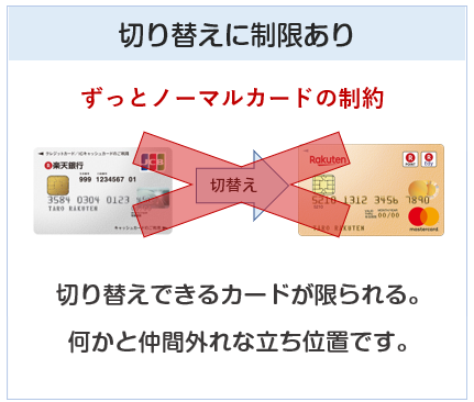 楽天銀行カードは楽天ゴールドカードへ切り替えできない