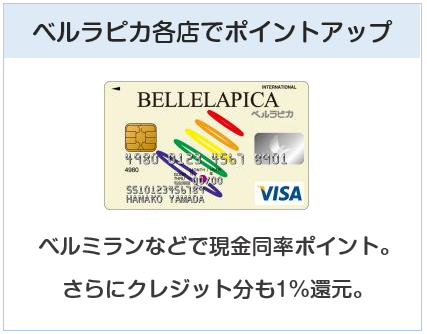 ベルラピカVISAカードはベルラピカ各店でポイントアップするクレジットカード