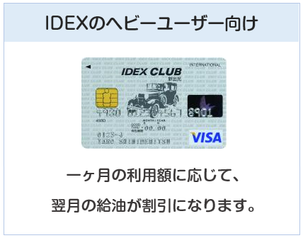 IDEX CLUB VISAカード（IDEXクラブVISAカード）はIDEXのヘビーユーザー向けのクレジットカード