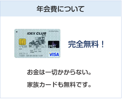 IDEX CLUB VISAカード（IDEXクラブVISAカード）は年会費無料のクレジットカード