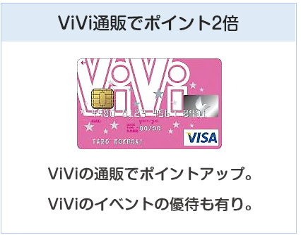 ViViカードはViVSHOPでポイント2倍になるクレジットカード