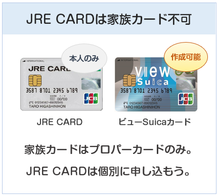 JRE CARDとVIEWカードの違い：家族カードの作成可否