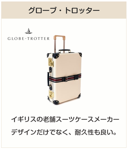 高級スーツケースブランド：グローブトロッター
