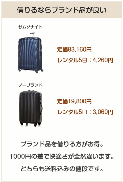 レンタルスーツケース、借りるならブランド品を
