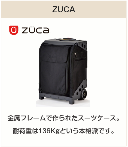 座れるスーツケース：ズーカ